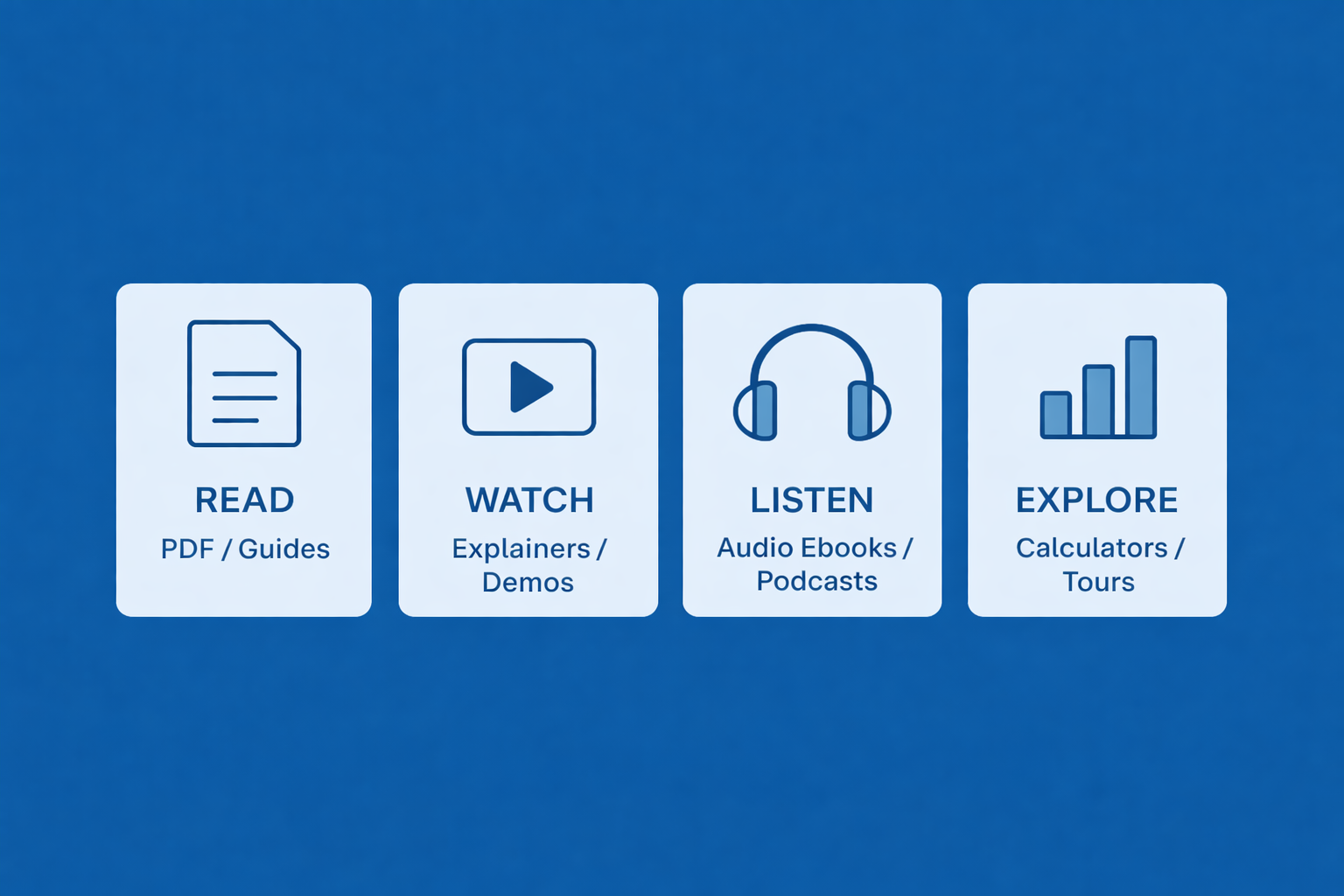Header graphic showing four B2B SaaS resource formats for 2026: read (PDF/guides), watch (explainers/demos), listen (audio ebooks/podcasts), and explore (calculators/tours) on a blue background.