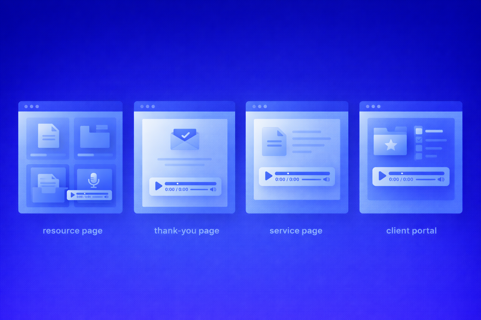 Illustration of the best places to add audio guides on an accounting firm website.